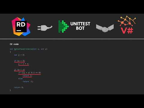UnitTestBot .NET presentation