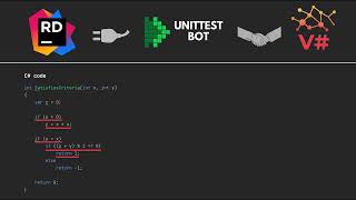 UnitTestBot .NET presentation