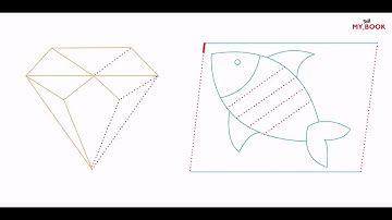 FF Patterns Module: Right slanting Lines