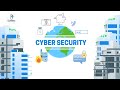 Iconnect sa   cyber security