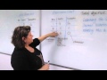 Grade 5 Place Value Chart - YouTube