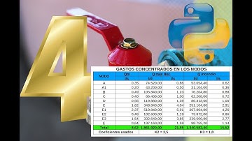 Tips de programacion Python Acueducto 4 - Programming Tips Python