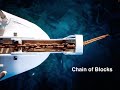 Blockchain lecture 18  chain of blocks