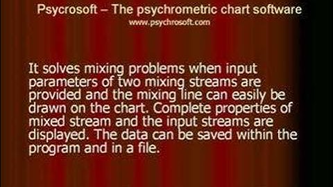 Psychrosoft - The psychrometric chart software