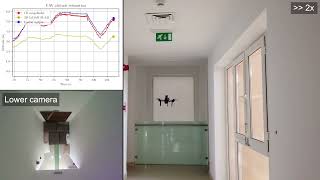 Adaptive Estimation of UAV Altitude in Complex Indoor Environments