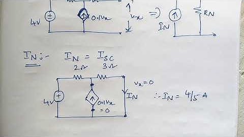 Thevenin’s and Norton