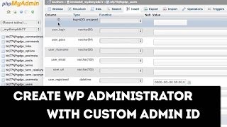 Celebrity Create WordPress Admin ID with Custom ID Number Net Worth