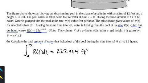U7O2-Accumulation Function