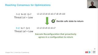Threat Adaptive Byzantine Fault Tolerant State-Machine Replication