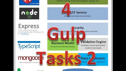 Mean Stack with Typescript and Angular 2 - 4. Create Gulp Tasks (2nd video)