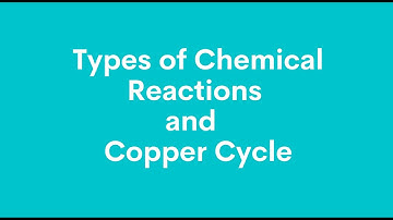 Types of Chemical Reactions & Copper Cycle