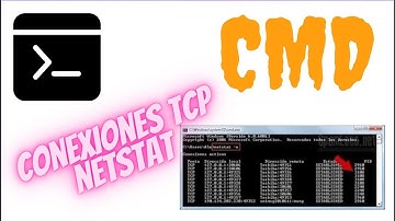 37  CMD   Estado de las conexiones establecidas TCP con NETSTAT