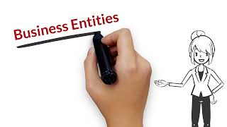 Types of Businesses