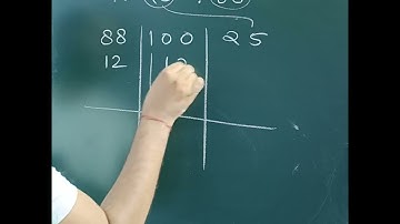 Vedic Maths Divide by Nikhilam Short Trick of mathematics