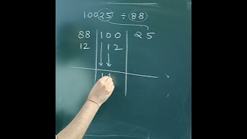 Vedic Maths Divide by Nikhilam Short Trick of mathematics