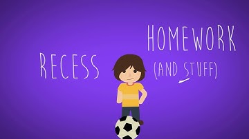 Student Success - Academic Integrity