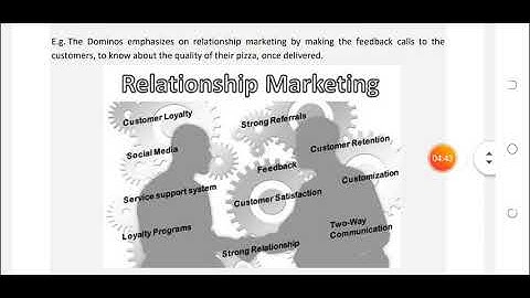 MM 323, SDLM, Unit-5, Lec. No. 44, Relationship Marketing, Vikas Mahalawat