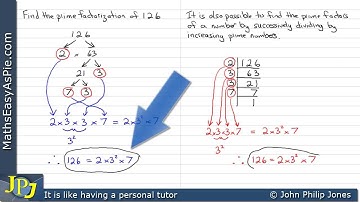 How to find Prime Factors of a number