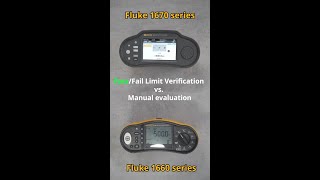 Fluke Multifunction Installation Tester