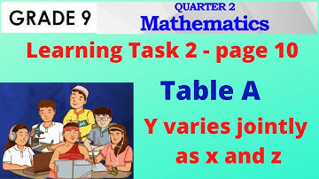 Joint Variation - Grade 9 Learning Task 2 table A page 10