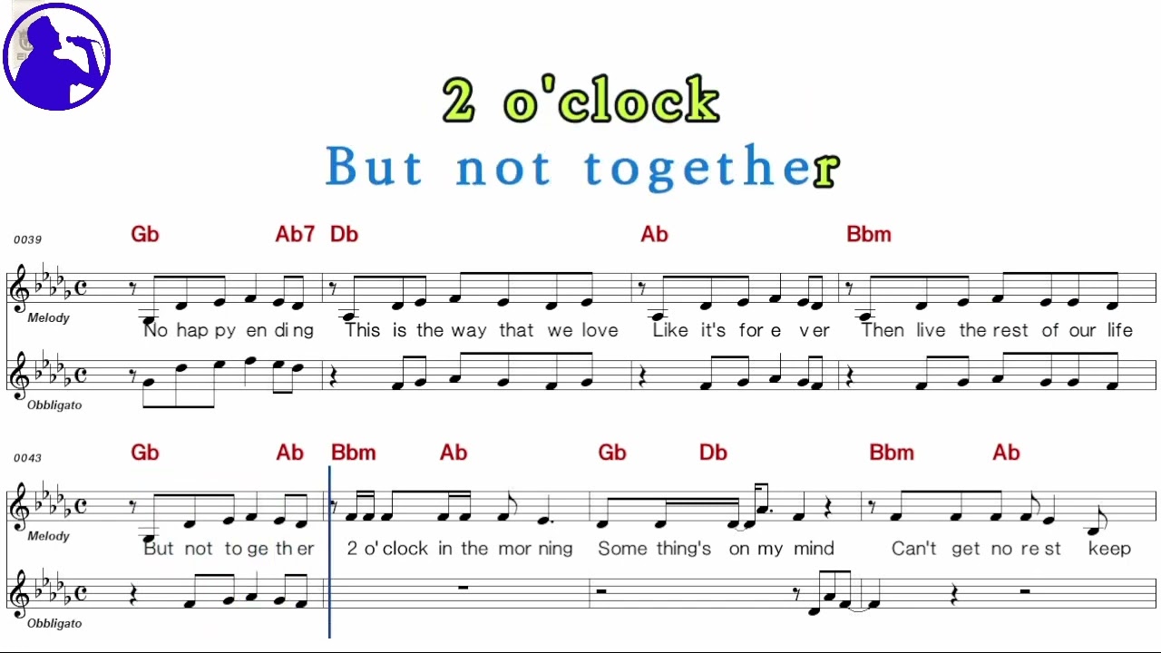 MikaHappy ending karaoke sheet music,MR for players,chord,chorus