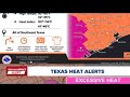 How to handle heat