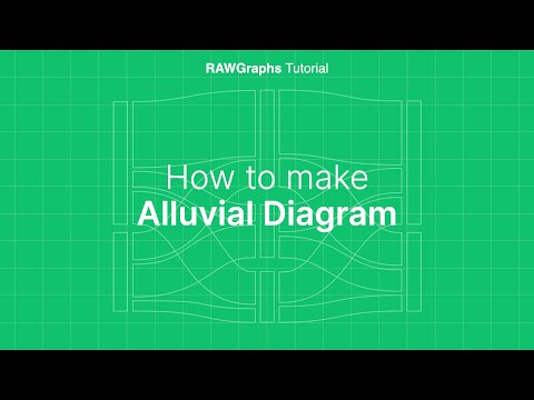 How to make Alluvial Diagram