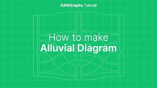 How to make Alluvial Diagram