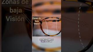 Lente Progresivo. Gamas.! #lentes #ciencia #tecnologia @guiavisual
