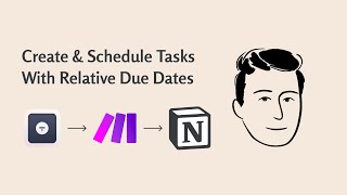 Automatically Create & Schedule Tasks With Relative Due Dates In Notion Wealth