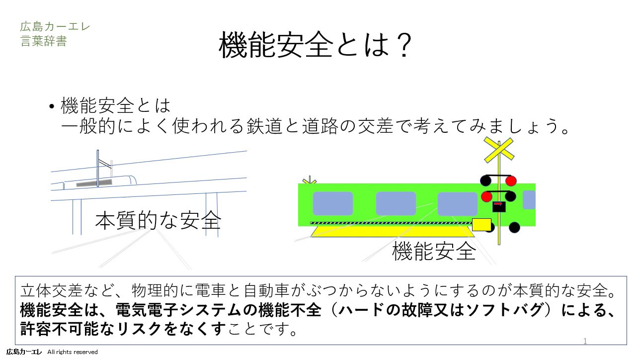 機能安全とは？_広島カーエレ言葉辞書 YouTube