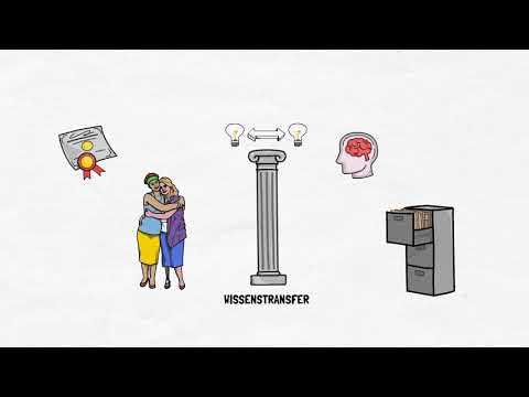 New Interne Kommunikation – Was du vor dem Jobeinstieg wissen musst