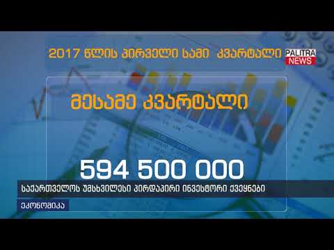 საქართველოს უმსხვილესი პირდაპირი ინვესტორი ქვეყნები