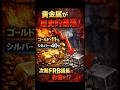 金(ゴールド)と銀(シルバー)が歴史的大暴落してる件について...。次期FRB議長ウォーシュ氏のタカ派が影響？[112日目]