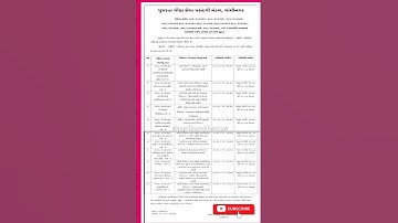 પરીક્ષા તારીખ નોટિસ | GSSSB (ગુજરાત ગૌણ પસંદગી મંડળ) દ્વારા વિવિધ ભરતી પરીક્ષા તારીખ જાહેર ||#gsssb