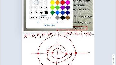 SM3.10.11 - Intro Trig Equation General Solution
