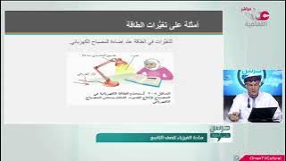تغيرات الطاقة - فيزياء للصف التاسع الفصل الأول