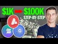 $1k to $100k with 30 Crypto Coins to 10X in 2022! (ACT NOW)