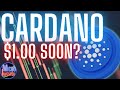 CARDANO ADA Price News Today - Technical Analysis, Price Prediction, Crypto News Update