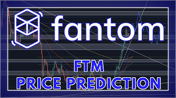 The FTM Price Prediction & Analysis for 2021 (FANTOM)