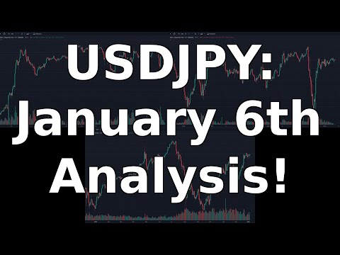USDJPY Price Action Analysis: News & Charts - January 06, 2025