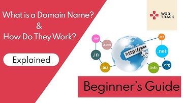Beginner’s Guide: What is a Domain Name and How Do Domains Work?
