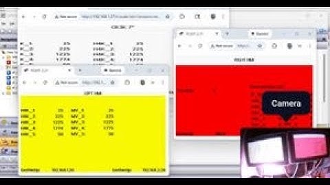 Using Personalities to make Redundant HMI