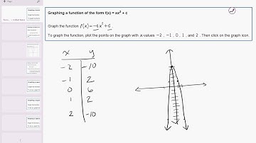 12 04 Graphing a function of the form f(x) = ax^2 + c