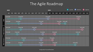 Agile Roadmap Template - Free Google Slides theme and PowerPoint template