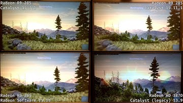 [Benchmark] Radeon R9 285 • Windows • Catalyst 15.7.1 through RS Crimson 15.11