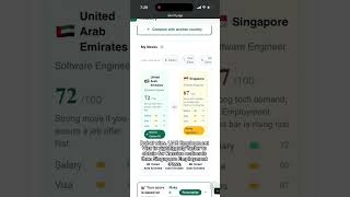 Russian Software Engineer Singapore vs Dubai 2026 The Winner Keeps Changing 🇷🇺🇸🇬🇦🇪