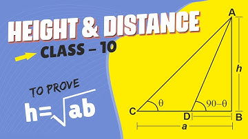 The angle of elevation of the top of the tower from two points on ground