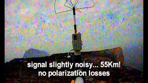 Range Test FPV Video Link 55Km: Helical & Skew Planar Wheel