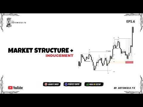 EPS 6. MARKET STRUCTURE + INDUCEMENT